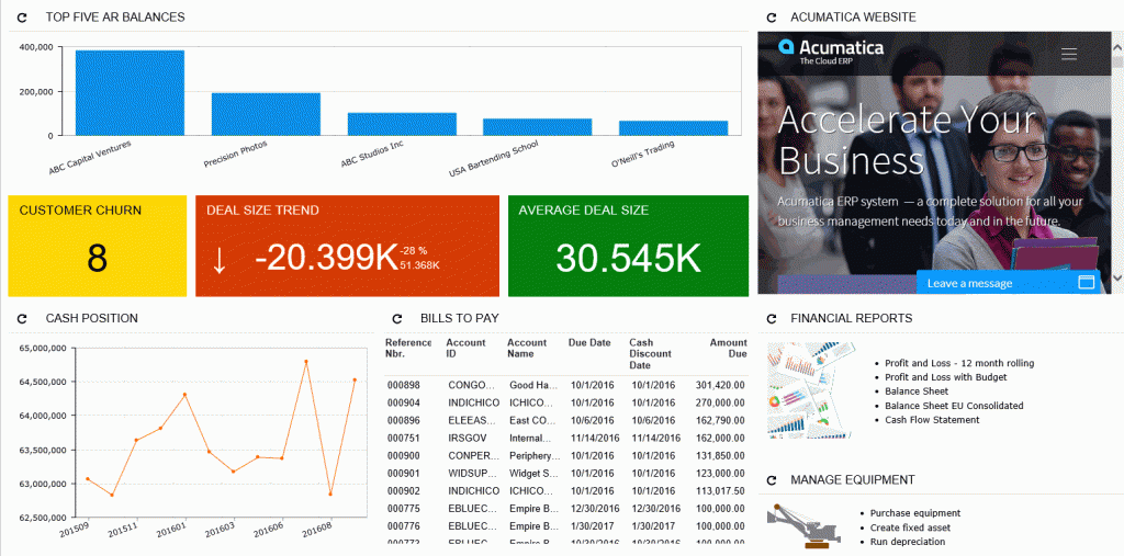 Acumatica 6 Dashboard Widgets