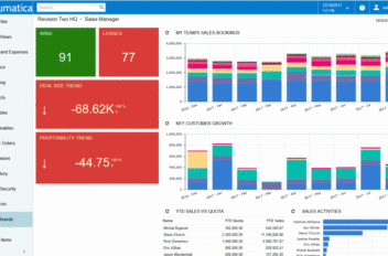 Acumatica Cloud ERP Construction Edition