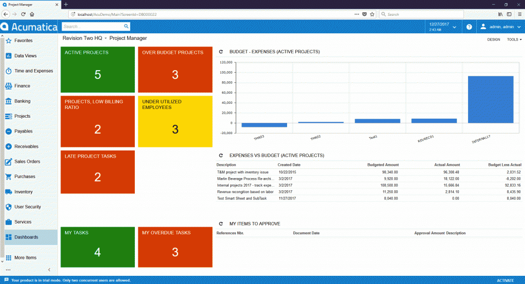 Acumatica Cloud ERP Project Accounting Manager Dashboard