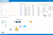 Acumatica Manufacturing Edition