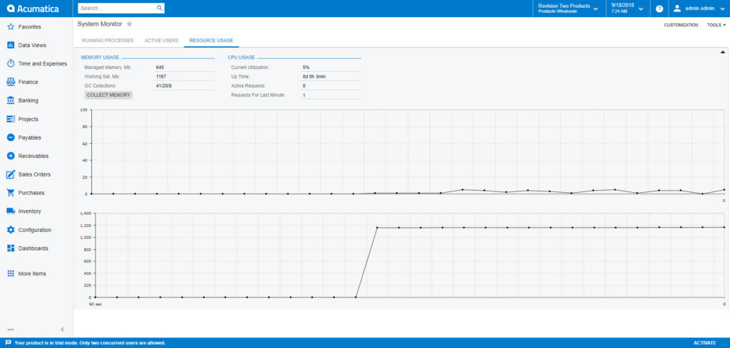 Acumatica 2018 R2 Expanded System Monitoring