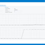 Acumatica 2018 R2 Expanded System Monitoring