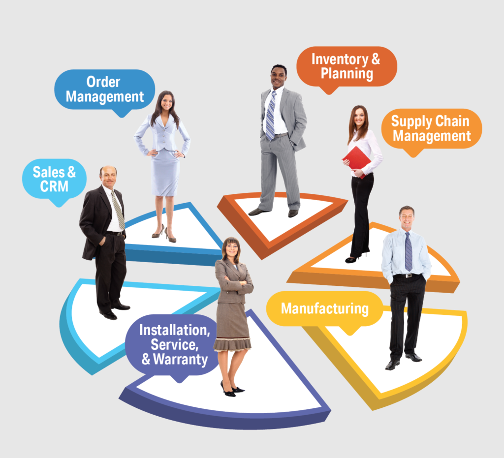 Growth Control Infographic Dynamic Tech Services