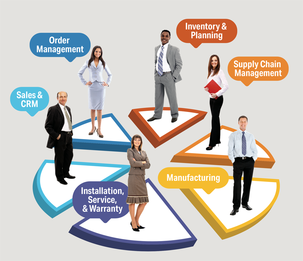 Growth Control Infographic