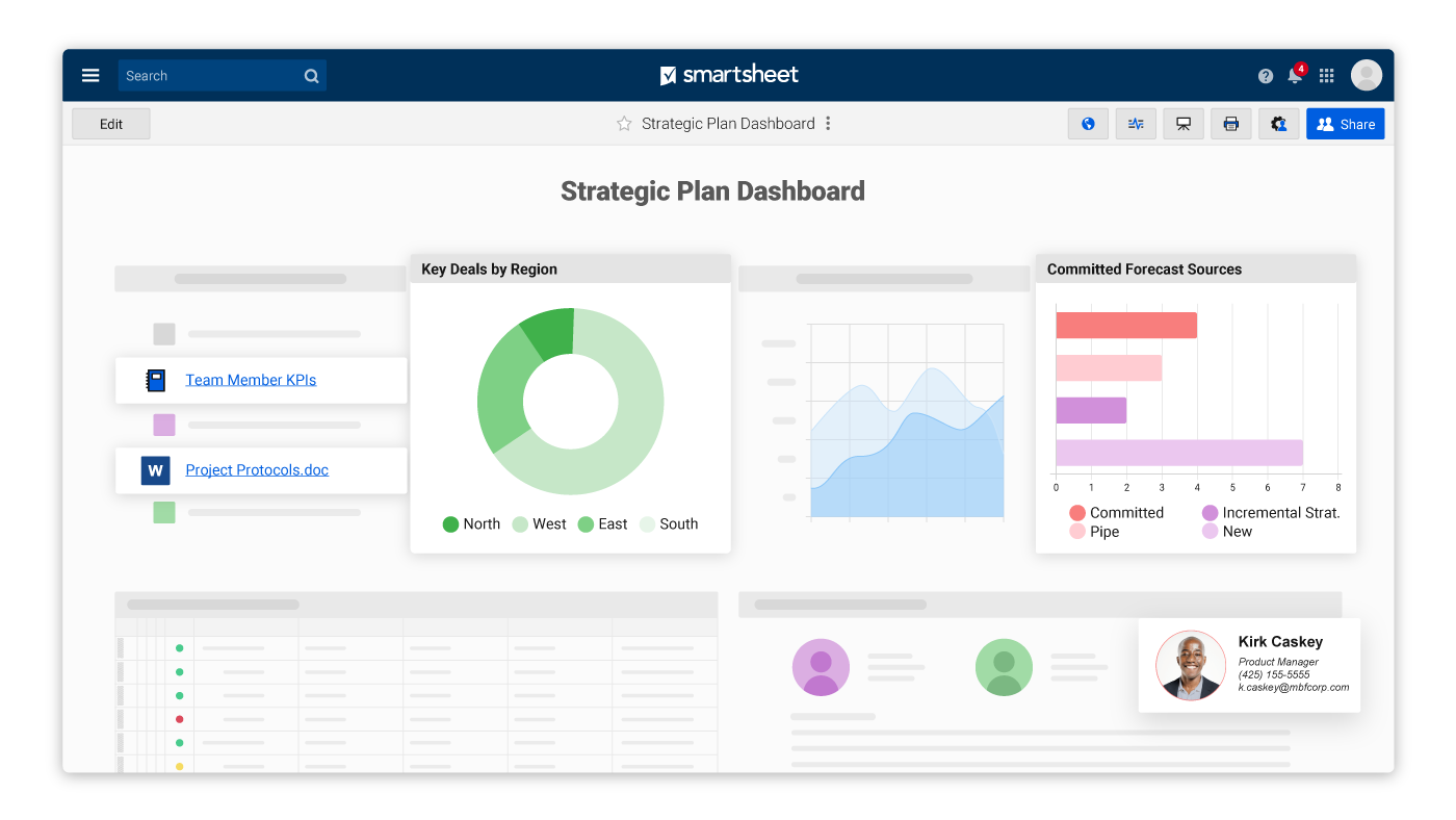 Acumatica Smartsheet Integration