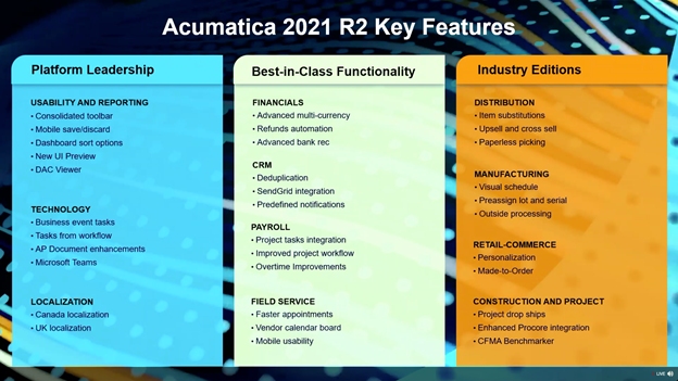What Did You Miss at Acumatica Summit 2021 - Acumatica 2021 R2 Key Features