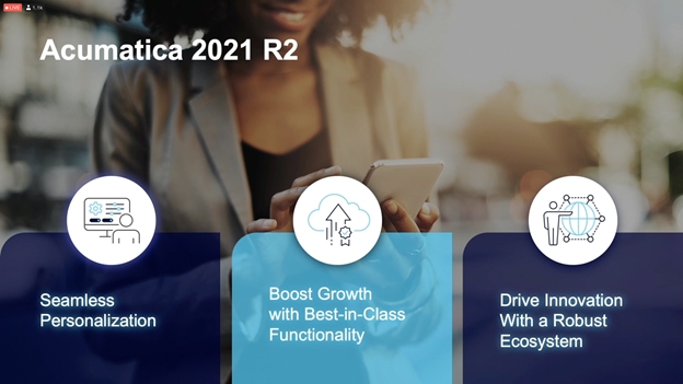 What's New in Acumatica 2021 R2 Focus Areas